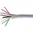 PFSK 20X0,22 mm2 X Data cable Shielded   20  x0.22 mm2 Stranded Tin-Plated Copper Wire Grey