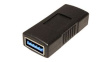 12992997 Cable Adapter, USB A Socket - USB A Socket