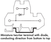 2800570, Terminal block grey 0.2...2.5 mm2, Phoenix Contact