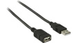 CCGB60010BK20 USB 2.0 Cable USB A Plug - USB A Socket 2m Black