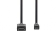 CVGP34700BK15 HDMI - HDMI Micro Cable HDMI Plug - HDMI Micro Plug 1.5m