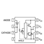 Оптопары с IGBT, MOSFET выходом