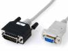 RS232-S5 Кабель для программирования; Интерфейс: RS232 / TTY
