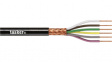 C3050 [100 м] Data cable Shielded   3  x0.5 mm2 Copper Strand PVC Black