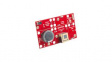 GPS-15247 GNSS Chip Antenna Evaluation Board