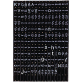 PAXLBK10, Unit labels sheet, RED LION CONTROLS