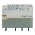 AGQ200A12 Signal relay 12 VDC 1028 Ohm 140 mW SMD