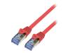 CQ5094S Patch cord; S/FTP; 6a; многопров; Cu; LSZH; красный; 10м; 26AWG
