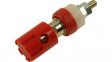 CL681560 Spring Terminal 4.5mm Red