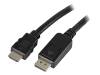 CV0055B Кабель; вилка DisplayPort, вилка HDMI; 2м; черный