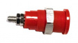 BU-P72930-2 Banana Plug, Red, 36A, 1kV, Gold