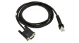 CAB-480 RS232 Cable, 4.6m, Suitable for PM8300/PD8330