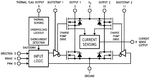 LMD18200T/NOPB, Driver; контроллер двигателя; 3А; 55В; Каналы: 2; SIL11, Texas Instruments