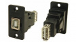 CP30607N  USB Adapter, USB 2.0 B Socket - USB 2.0 A Socket