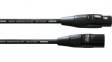 CIM 2.5 FM Microphone Cable Assembly   2 x0.22 mm2 Black, 2.5 m