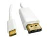 50413, Адаптер; DisplayPort 1.2,HDCP, USB 3.1; 2м; Цвет: белый, QOLTEC