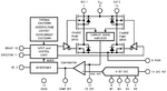 LMD18245T/NOPB, Driver; контроллер двигателя; 3А; 55В; Каналы: 2; TO220-15, Texas Instruments