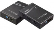 IHD-200PT HDMI Transmitter with PoE