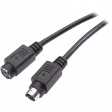 NBAC0106P Удлинительный кабель датчика NetBotz