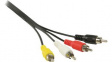 CVGP24400BK20 RCA Video Cable 4x RCA Plug - 4x RCA Plug 2m