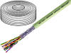 0035800 [50 м] Control Cable 2x2x0.25mm2 PVC EMC Shielded Grey 50m