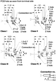 HEC 3800 BLACK, Power Jack 1 mm 5.5 mm, HOSIDEN