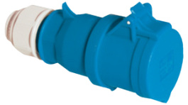 3126, CEE coupling blue 16 A/230 VAC, Bals