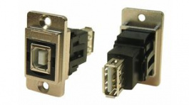 CP30707NM, RJ connectors, Cliff