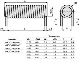 6RCC-220M, Rod Core Choke 22 uH 2 A, FASTRON