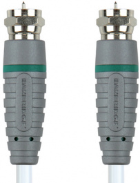 BVL9102, Antenna cable, Coax 2 m, Bandridge