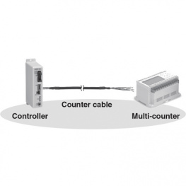 LATH3-1, Counter cable 1 m, SMC PNEUMATICS