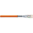 177388 CU 7002 4P FRNC/LS0H orange