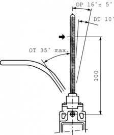 GLCC01E7B, Limit Switches, Honeywell