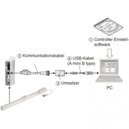 LEC-W2, Controller Setting Kit, SMC PNEUMATICS