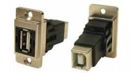 CP30709NM, RJ connectors, Cliff