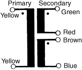 AA-58061 PL, Ring Core Transformer 500 VA 2 x 28VAC, Noratel