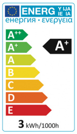 HQLGU10MR16001, LED lamp GU10, HQ