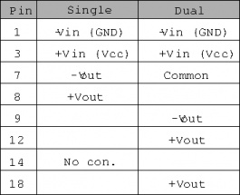 TES 1-1213, Преобразователь: DC/DC; 1Вт; Uвх:12В; 15ВDC; Iвых:65мА; SMD; 1,7г, Traco Power