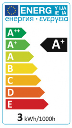 HQLE14MINI001, LED lamp E14, HQ