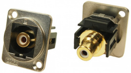 CP30231M, XLR Feedthrough RCA Connector, Cliff