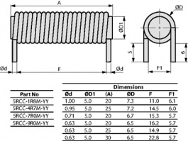 5RCC-4R7M, Rod Core Choke 4.7 uH 5 A, FASTRON