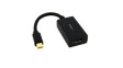 MDP2HDMI Mini DisplayPort to HDMI Adapter - 1080p