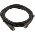TA130 Insulated BNC to BNC cable 5 m