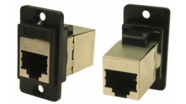CP30725S, Panel Feedthrough Plastic Frame Connector, CSK, RJ45 Socket - RJ45 Socket, Cliff