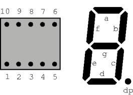 HDSP-5601, Дисплей: LED; 7-сегментный; 14,22мм; зеленый; 0,9-2,5мкд; анод, Broadcom (Avago)