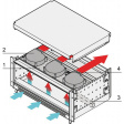 24572-409 Fan Unit 26.5 x 218 x 190 mm unshielded