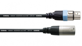 CCM 2.5 FM, Microphone Cable Assembly&nbsp;&nbsp; 2 x0.2 mm2, Cordial