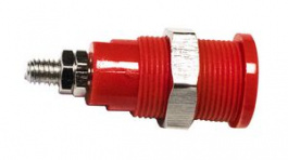 BU-P72930-2, Banana Plug, Red, 36A, 1kV, Gold, MUELLER
