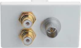 FLF/2CINCH/BNC, FLF installation kit, Contrik