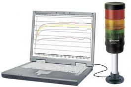 69743053, Kompakt 71 with USB Kompakt 71, red/yellow/green, WERMA Signaltechnik